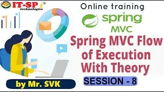 Session 8 Spring MVC Flow Of Execution with Theory Explanation