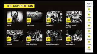HYROX London 2024 sponsorship video for MacMillan Cancer Support