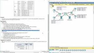 [CCNA v6] Packet Tracer 7.3.1.2 Skills Integration Challenge