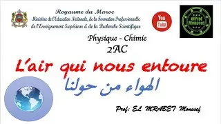 l'air qui nous entoure 2ème année collège international