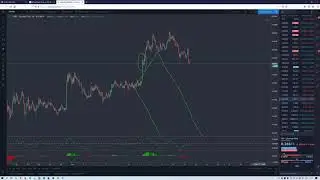 Крипто обзор 11.10.2019
