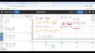 End Behavior of Rational Functions