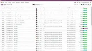 Odoo for Distributors: Send & eSign Quotes from Mobile & Desktop