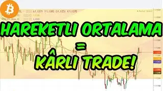 Hareketli Ortalamalar Nedir ? Üstel Hareketli Ortalama vs Basit Hareketli Ortalama - Kriptolar EMA