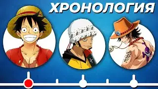 Полная Хронология Событий One Piece - До Таймскипа