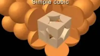 Cubic Unit Cells and Their Origins