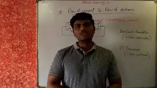 Why the flow of current is opposite to the flow of electron | Flow of Current vs Flow of Electron