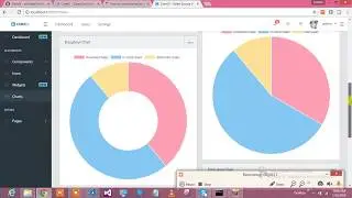 How to integrate CORE UI theme in Angular Part 2