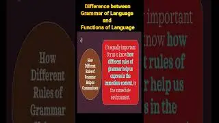 Difference between Grammar of Language and Functions of Language