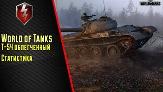 Т-54 обл. Статистика за 5 боев (wot blitz)