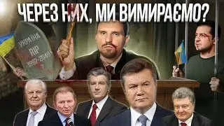 The population of Ukraine is dying out! Demographic Catastrophe