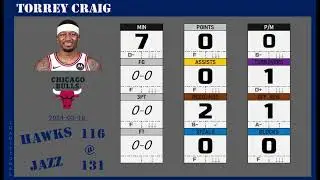 2024apr17 ⬛️#13 CRAIG Torrey 1990 ◄►gameplay50% (USA1-ChicagoBulls)