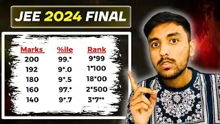 🔥Final Marks vs Percentile vs Ranks in JEE Mains 2024 | Shiftwise Analysis #iit #jee #iitjee
