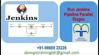 Jenkins Parallel Stage Execution - Mithun Technologies - 9980923226