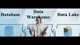 Database vs. Data Warehouse vs. Data Lake: Ultimate Guide to Data Storage Solutions