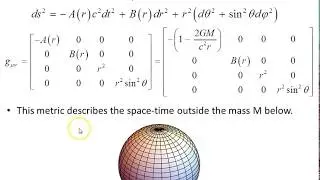 Schwarzschild metric - part 2