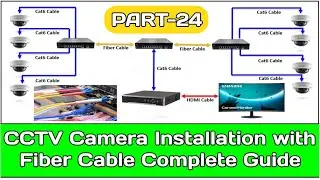 IP Camera on Fiber Optical Cable for Cctv Installation | CCTV Camera Installation Using Fiber Cable