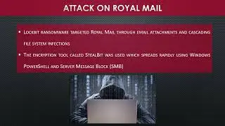 Ransomware - A Cyber Threat on Rise | Assignment 1 | MSIS 2K23