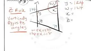 Video Atlanta Math Tutor