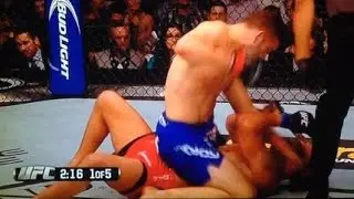 Chris Weidman vs Vitor Belfort Fight Highlights WEIDMAN KNOCKS OUT BELFORT MY THOUGHTS REVIEW