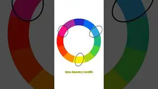 colores primarios 🎨 #teoriadelcolor