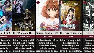 The 20 Most Anticipated Anime Of 2024 Ranked