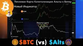 ПРОРЫВ БИТКОИНА УЖЕ СКОРО?!? + НОВЫЙ ИНДИКАТОР #BTC vs $ALTS [Кевин Свенсон]