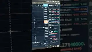 DogeCoin Current Status 