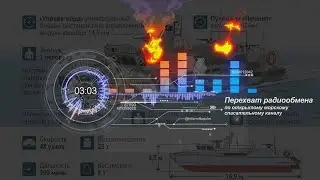 Intercepted radio comms: Ukrainian Bayraktar TB2 UAV + Russian Raptor Boats