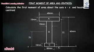 Calculate The First Moment of Area and the position of the Centroid.(Part one).