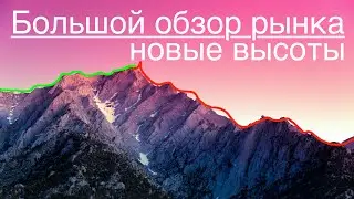 Рост продолжится? /// Большой обзор рынка 12/11/2023