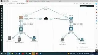 002-Basic configure FortiGate, Mikrotik, Cisco switch, Cisco Router ( VPN configure continue)