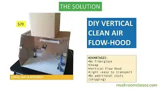 DIY Low Cost Clean Air Flowhood  Vs Commercial Flowhoods