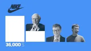 ЧТО ПРОИЗОЙДЕТ В МИРЕ ЗА 1 МИНУТУ