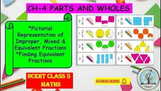 Chapter 4 Parts & Wholes Class5Maths |Pictorial Representation of Improper,Mixed&Equivalent Fraction
