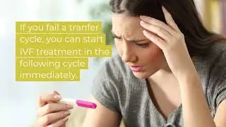 Ask Dr. Yelian: How soon can you start IVF after a failed cycle?