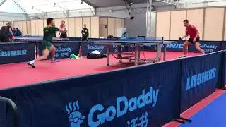 Practice with Samsonov