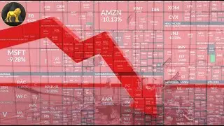 Rate Hikes how long and Is the global economy in Recession?