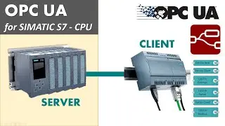 OPC UA Server - Client (PLC Siemens S7-1200/1500) y Node Red