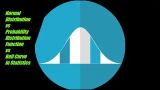 Normal Distribution vs Probability Distribution Function vs Bell Curve in Statistics