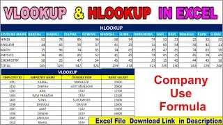 VLOOKUP AND HLOOKUP IN EXCEL | VLOOKUP FUNCTION | HLOOKUP FUNCTION