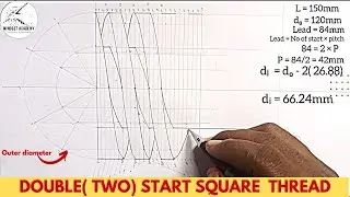 Double Start Square thread construction