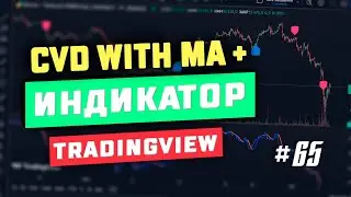 Индикатор TradingView CVD with MAoving Average. Стратегический подход #65