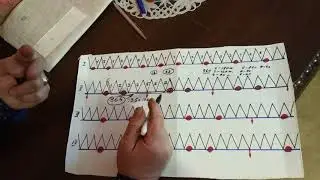 Как посадить груза на кастинговой сети. Какие груза использую.