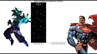Goku vs Saitama vs Superman vs Sonic - Power Levels Comparison