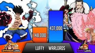 Luffy Vs All Warlords power Levels | Luffy vs all former shichibukai power Levels - SP Senpai