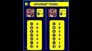 توزيع نقاط التقدم وتقييم لكارت اللاعب روبى كين الاسطورى بمتجر الايفوتبول بوينت EFOOTBALL 23