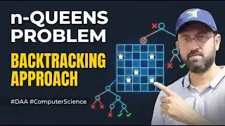 n-Queens Problem - Backtracking Approach #daa #algorithm #algorithms