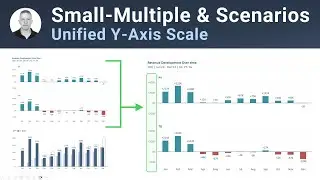If You Need Unified Y-Axis Scales In Power BI -  Small-multiple Technique Can Help