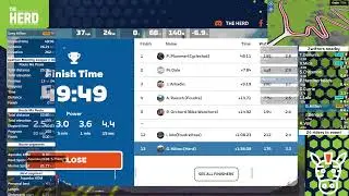Cyclopathon Monthly League